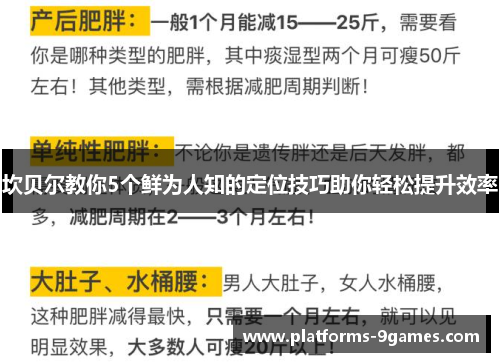 坎贝尔教你5个鲜为人知的定位技巧助你轻松提升效率 坎贝尔教你5个鲜为人知的定位技巧助你轻松提升效率
