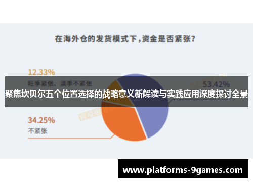 聚焦坎贝尔五个位置选择的战略意义新解读与实践应用深度探讨全景