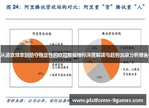 从进攻效率到防守稳定性的欧冠数据指标深度解读与趋势洞察分析报告 从进攻效率到防守稳定性的欧冠数据指标深度解读与趋势洞察分析报告