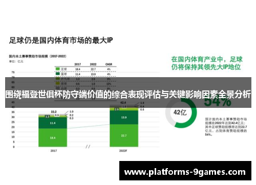 围绕福登世俱杯防守端价值的综合表现评估与关键影响因素全景分析