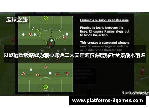 以欧冠晋级路线为轴心球迷三大关注对位深度解析全景战术前瞻