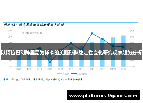 以阿拉巴对阵里昂为样本的英超球队稳定性变化研究观察趋势分析